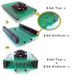 edge left block