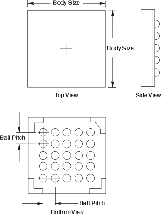 edge left block